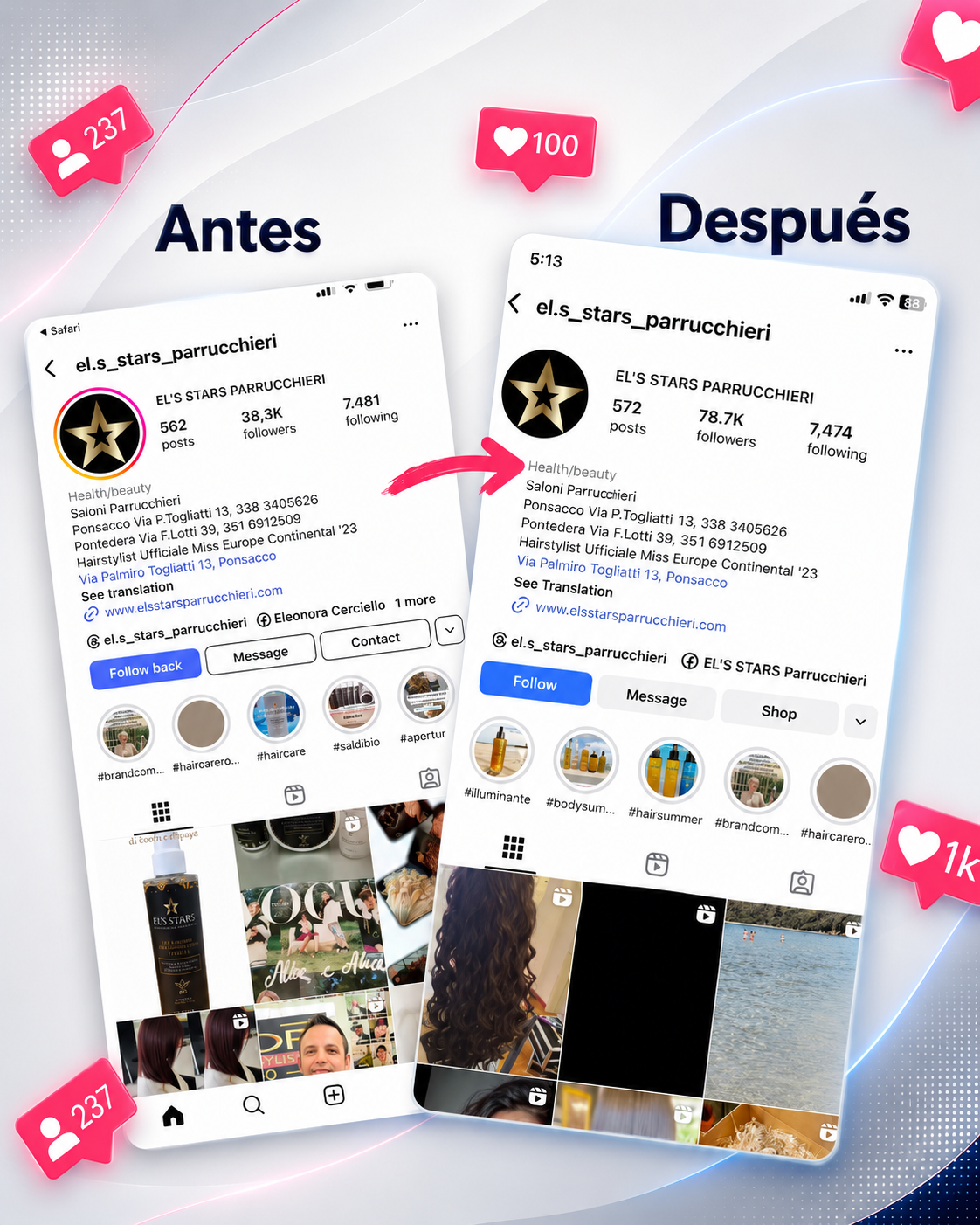 Resultado 2