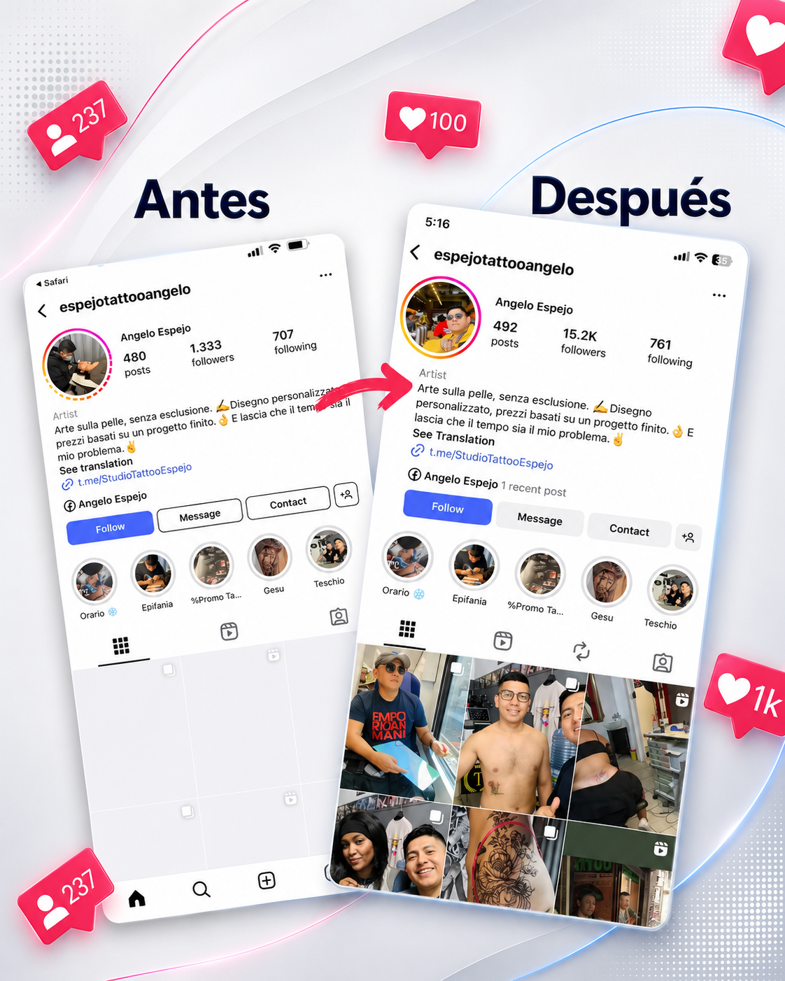Resultado 3
